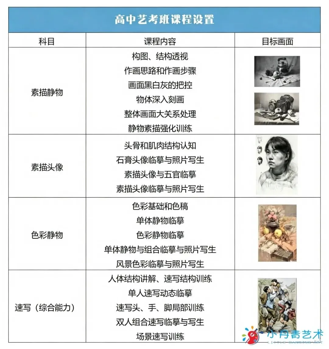 2026年广州中考美术升学全攻略|美术生家长必看-第40张图片-四季读书网