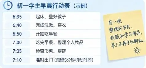 初一孩子总是迟到?别再只会催了,试试这套实用方法-第2张图片-四季读书网 初一孩子总是迟到?别再只会催了,试试这套实用方法-第2张图片-四季读书网