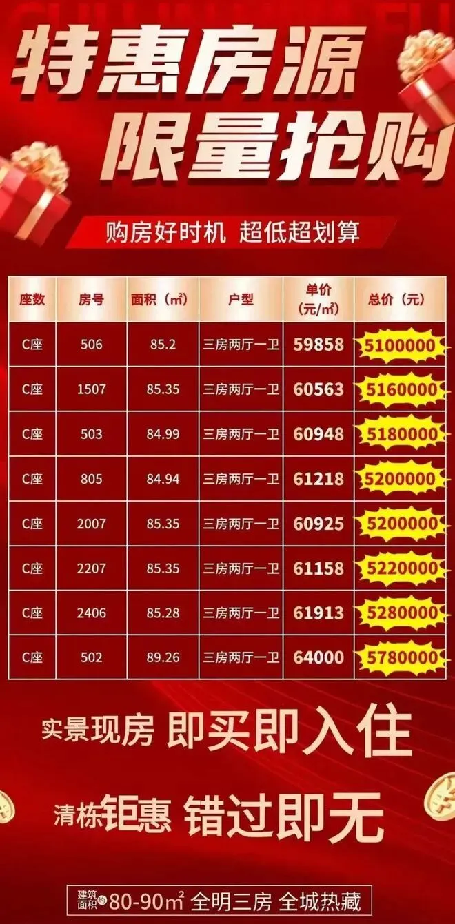 深圳翠园华府:三地铁交汇精装现房,罗湖中考名校领衔东晓学区高性价比人居标杆-第1张图片-四季读书网 深圳翠园华府:三地铁交汇精装现房,罗湖中考名校领衔东晓学区高性价比人居标杆-第1张图片-四季读书网