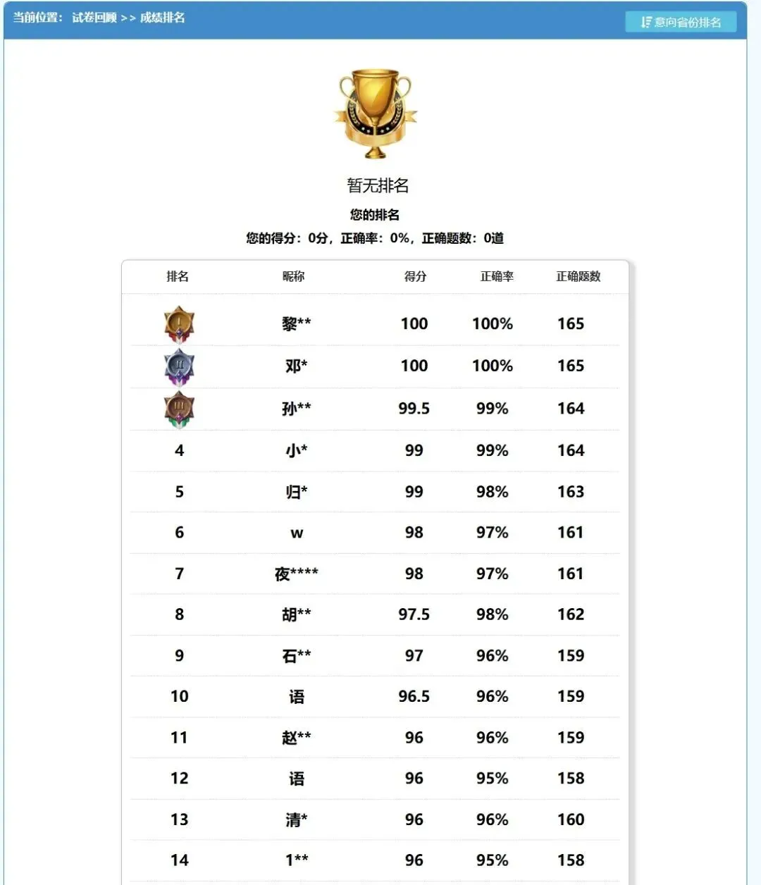 10月国网/南网万人“大摸底”在线模考,只等你来!-第16张图片-四季读书网 10月国网/南网万人“大摸底”在线模考,只等你来!-第16张图片-四季读书网