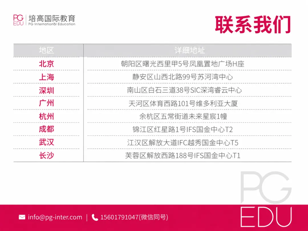 停考风波落定,官方模考重磅上线,雅思不止留学-第8张图片-四季读书网 停考风波落定,官方模考重磅上线,雅思不止留学-第8张图片-四季读书网