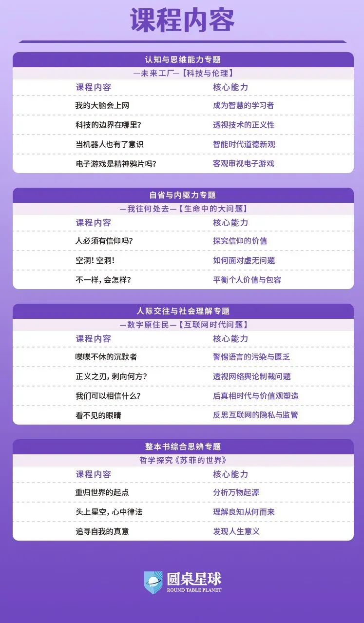 今年中高考又一次证明:上了中学回头看,小初阶段真的要提前狠抓这件事-第29张图片-四季读书网 今年中高考又一次证明:上了中学回头看,小初阶段真的要提前狠抓这件事-第29张图片-四季读书网