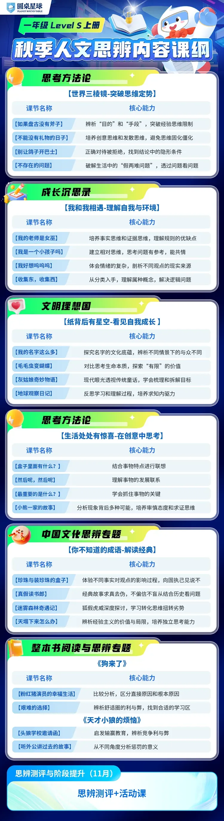今年中高考又一次证明:上了中学回头看,小初阶段真的要提前狠抓这件事-第35张图片-四季读书网 今年中高考又一次证明:上了中学回头看,小初阶段真的要提前狠抓这件事-第35张图片-四季读书网