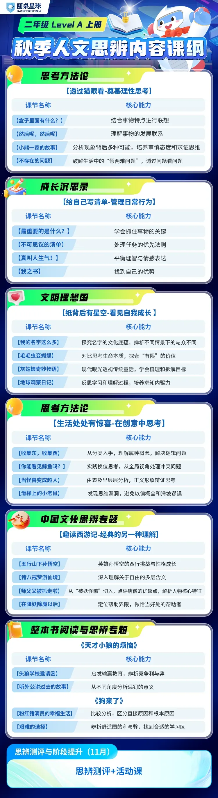 今年中高考又一次证明:上了中学回头看,小初阶段真的要提前狠抓这件事-第36张图片-四季读书网 今年中高考又一次证明:上了中学回头看,小初阶段真的要提前狠抓这件事-第36张图片-四季读书网