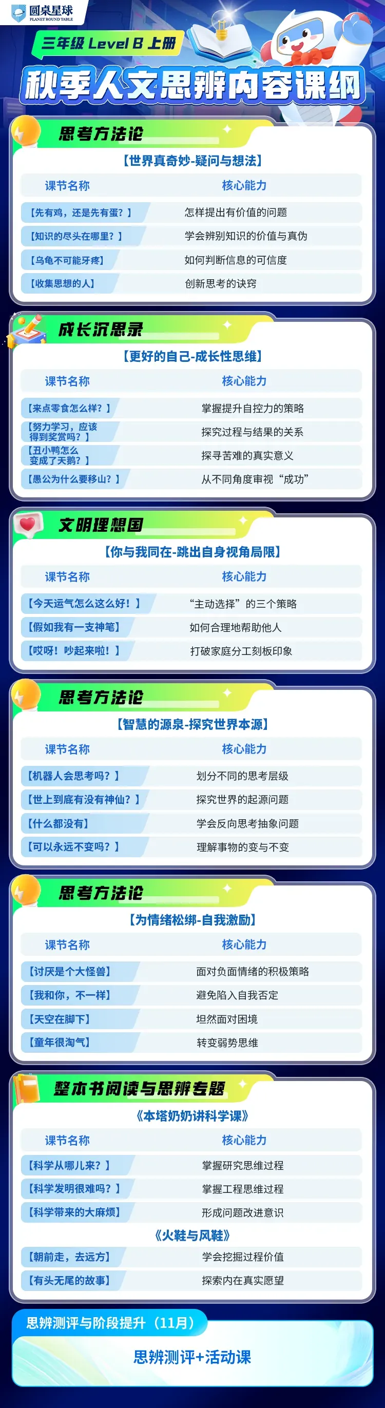 今年中高考又一次证明:上了中学回头看,小初阶段真的要提前狠抓这件事-第37张图片-四季读书网 今年中高考又一次证明:上了中学回头看,小初阶段真的要提前狠抓这件事-第37张图片-四季读书网
