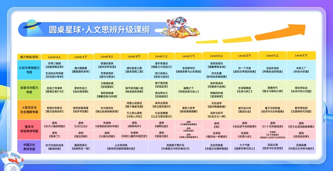 今年中高考又一次证明:上了中学回头看,小初阶段真的要提前狠抓这件事-第41张图片-四季读书网 今年中高考又一次证明:上了中学回头看,小初阶段真的要提前狠抓这件事-第41张图片-四季读书网