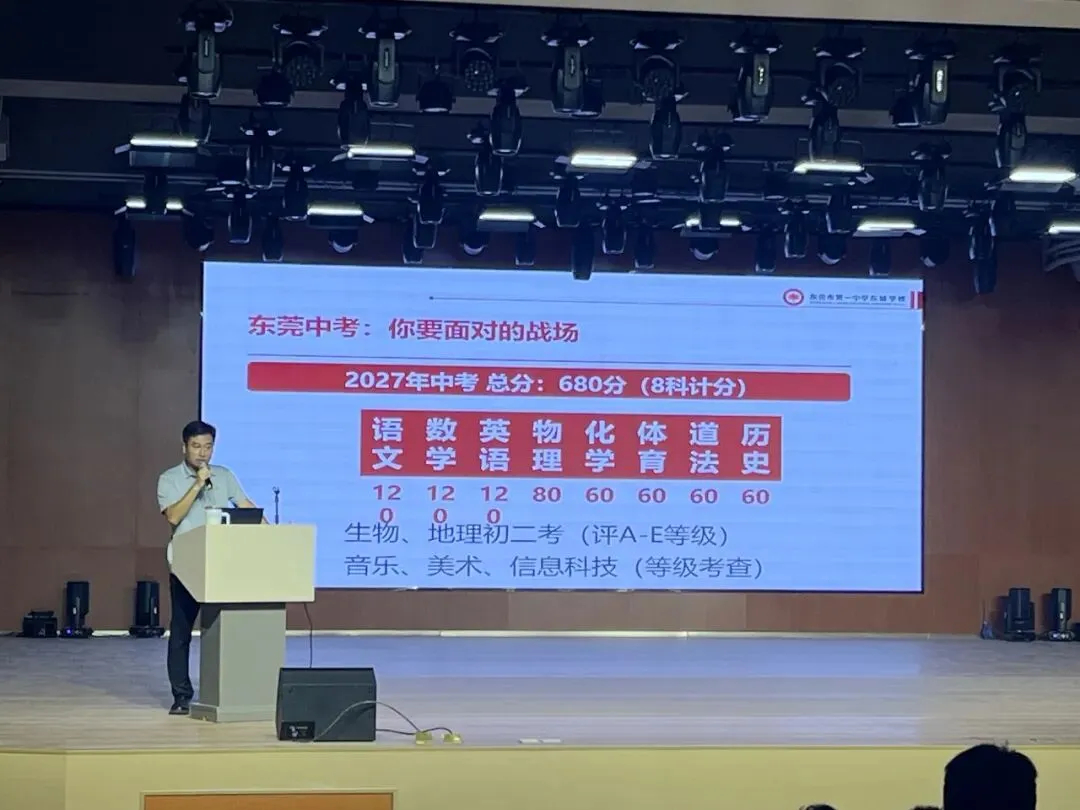 激扬•级韵|守文明・正学风・向中考,初一级主题级会顺利召开-第14张图片-四季读书网 激扬•级韵|守文明・正学风・向中考,初一级主题级会顺利召开-第14张图片-四季读书网