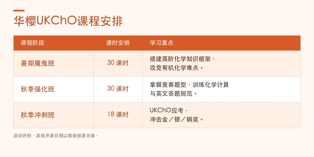 UKChO历年真题合集|近8年真题+附答案解析,高清PDF可打印-第13张图片-四季读书网 UKChO历年真题合集|近8年真题+附答案解析,高清PDF可打印-第13张图片-四季读书网