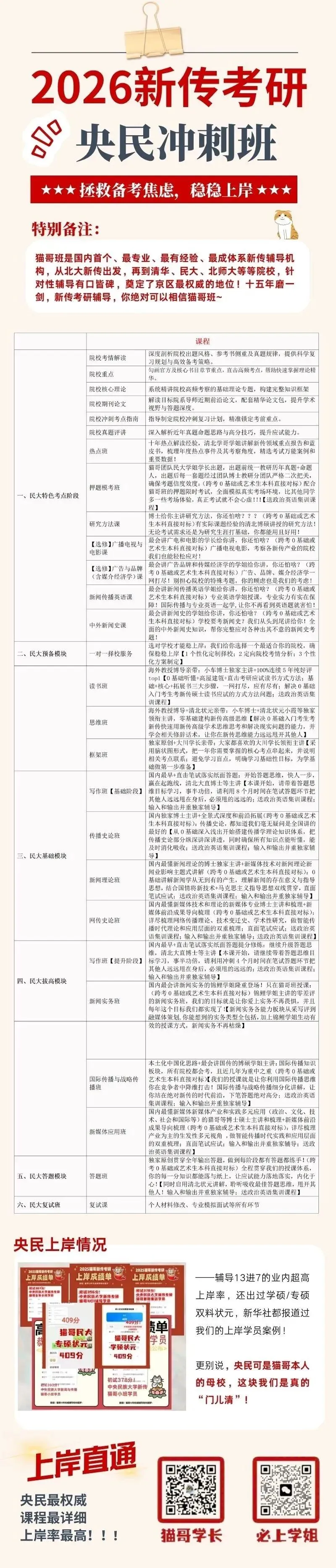 今年央民的新传真题可以押中!信我!很准!-第5张图片-四季读书网 今年央民的新传真题可以押中!信我!很准!-第5张图片-四季读书网