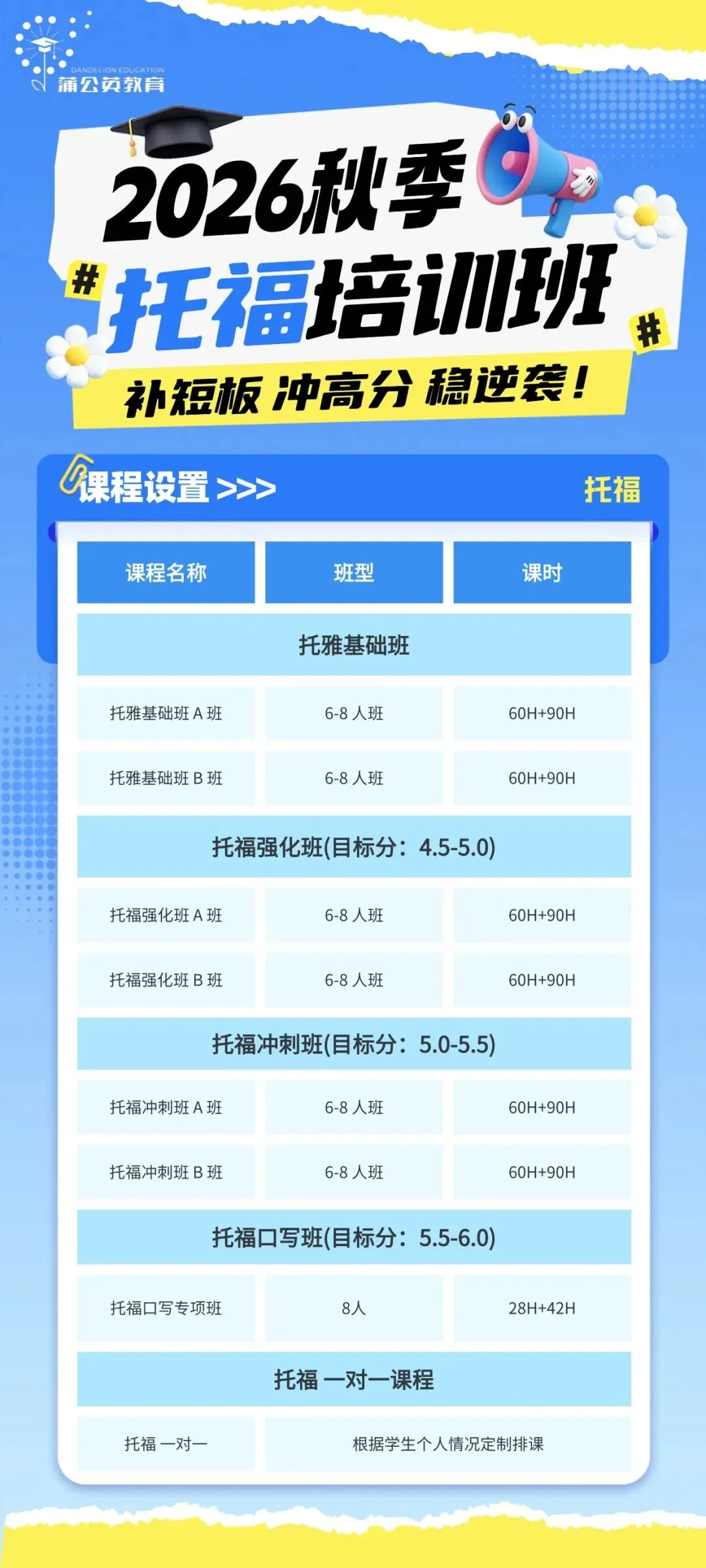新托福真题电子版免费分享| 托福TPO1-6真题+音频+答案完整版(高清可下载)-第7张图片-四季读书网 新托福真题电子版免费分享| 托福TPO1-6真题+音频+答案完整版(高清可下载)-第7张图片-四季读书网
