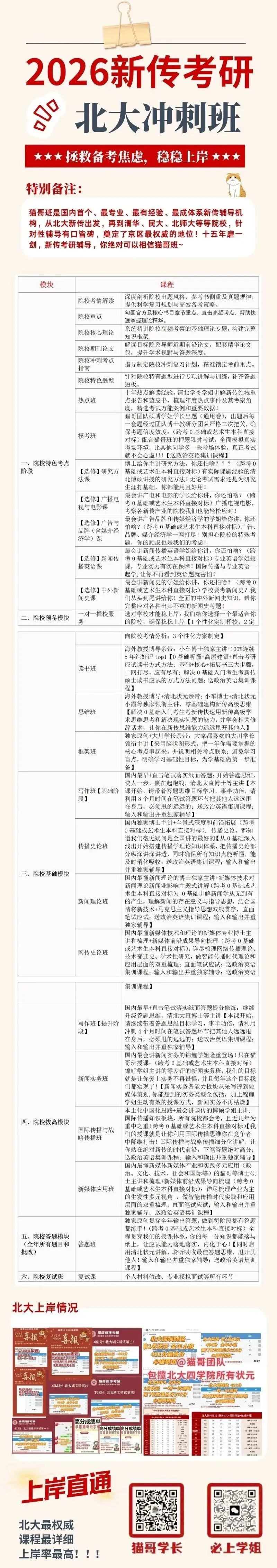 今年北大的新传真题可以押中!信我,很准!-第4张图片-四季读书网 今年北大的新传真题可以押中!信我,很准!-第4张图片-四季读书网