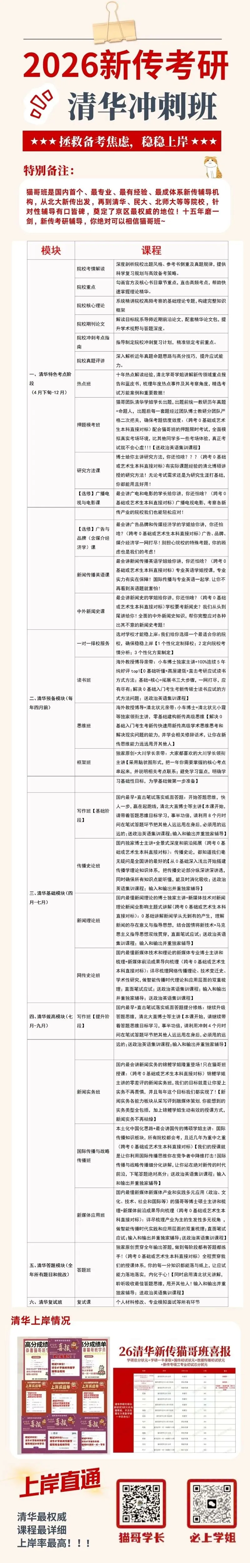 今年清华的新传真题可以押中!信我!很准!-第5张图片-四季读书网 今年清华的新传真题可以押中!信我!很准!-第5张图片-四季读书网