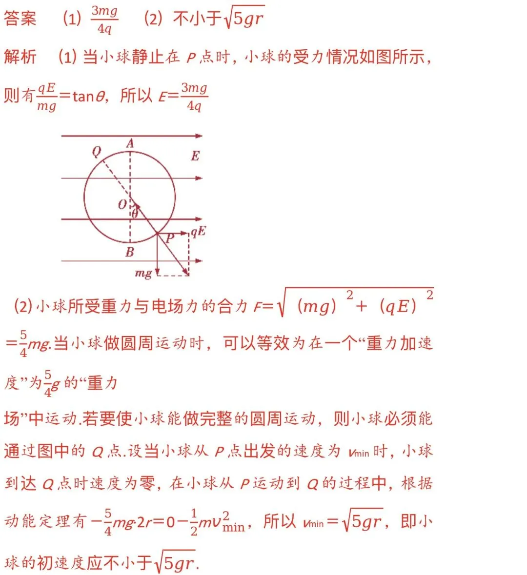 高考物理秒杀模型:等效重力场,搞定90%复合场难题!-第7张图片-四季读书网