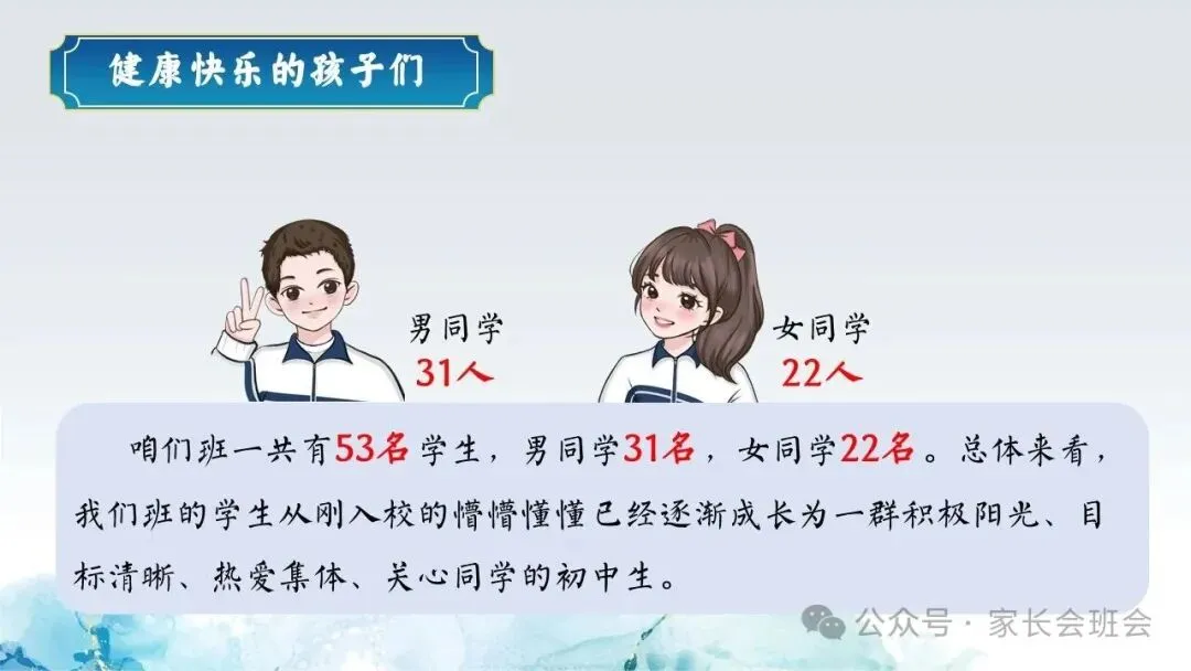 初一(七年级)期中家长会ppt:家校共赴诗与梦,育见花开向晴空.含发言稿-第5张图片-四季读书网 初一(七年级)期中家长会ppt:家校共赴诗与梦,育见花开向晴空.含发言稿-第5张图片-四季读书网