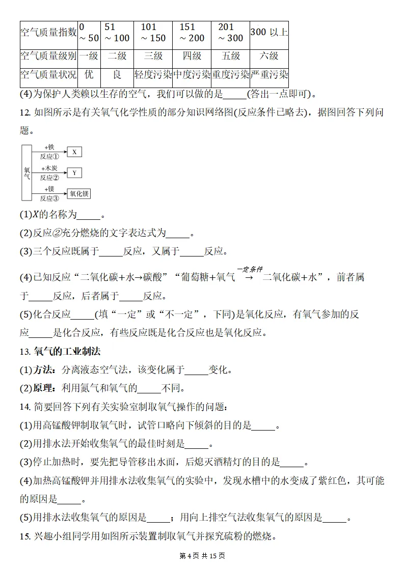 26秋初三化学上册:第二单元《空气和氧气》检测卷2套+答案,精选好题!-第5张图片-四季读书网 26秋初三化学上册:第二单元《空气和氧气》检测卷2套+答案,精选好题!-第5张图片-四季读书网