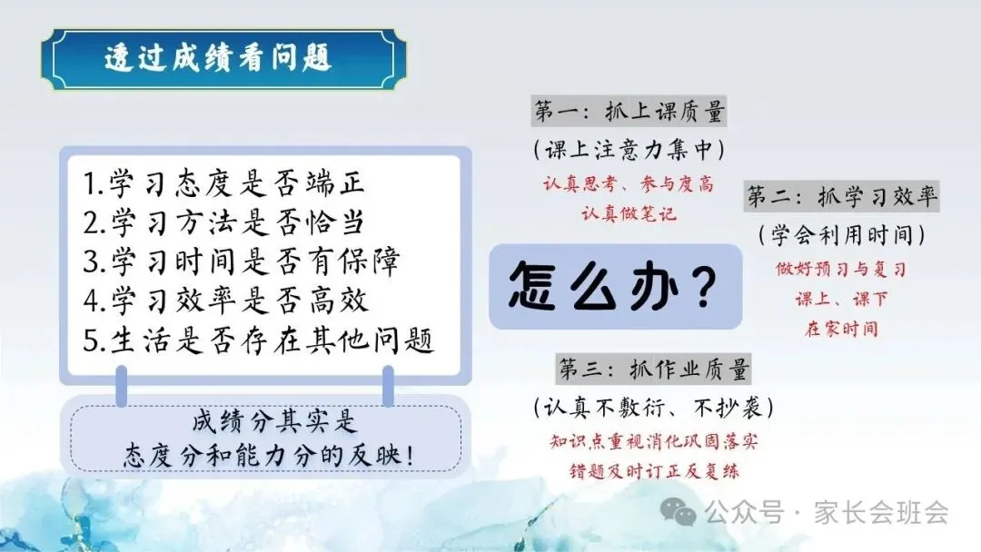 初一(七年级)期中家长会ppt:家校共赴诗与梦,育见花开向晴空.含发言稿-第11张图片-四季读书网 初一(七年级)期中家长会ppt:家校共赴诗与梦,育见花开向晴空.含发言稿-第11张图片-四季读书网