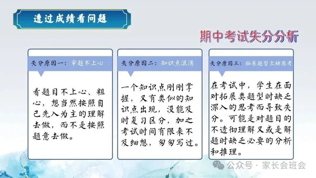 初一(七年级)期中家长会ppt:家校共赴诗与梦,育见花开向晴空.含发言稿-第14张图片-四季读书网 初一(七年级)期中家长会ppt:家校共赴诗与梦,育见花开向晴空.含发言稿-第14张图片-四季读书网