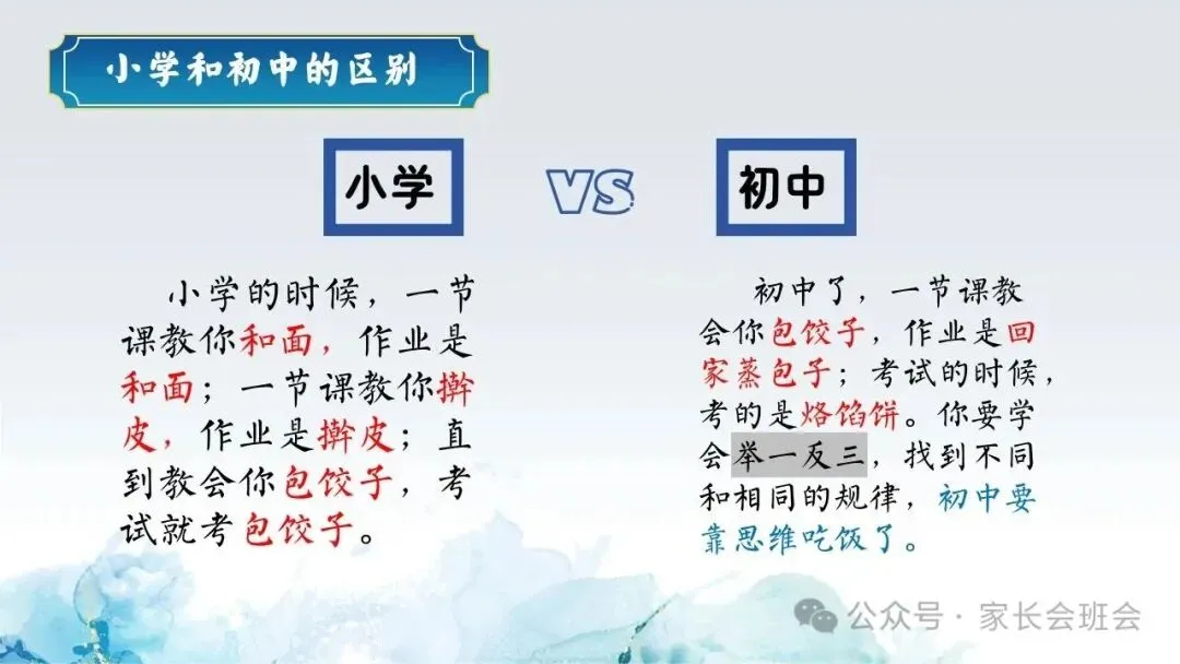 初一(七年级)期中家长会ppt:家校共赴诗与梦,育见花开向晴空.含发言稿-第17张图片-四季读书网 初一(七年级)期中家长会ppt:家校共赴诗与梦,育见花开向晴空.含发言稿-第17张图片-四季读书网