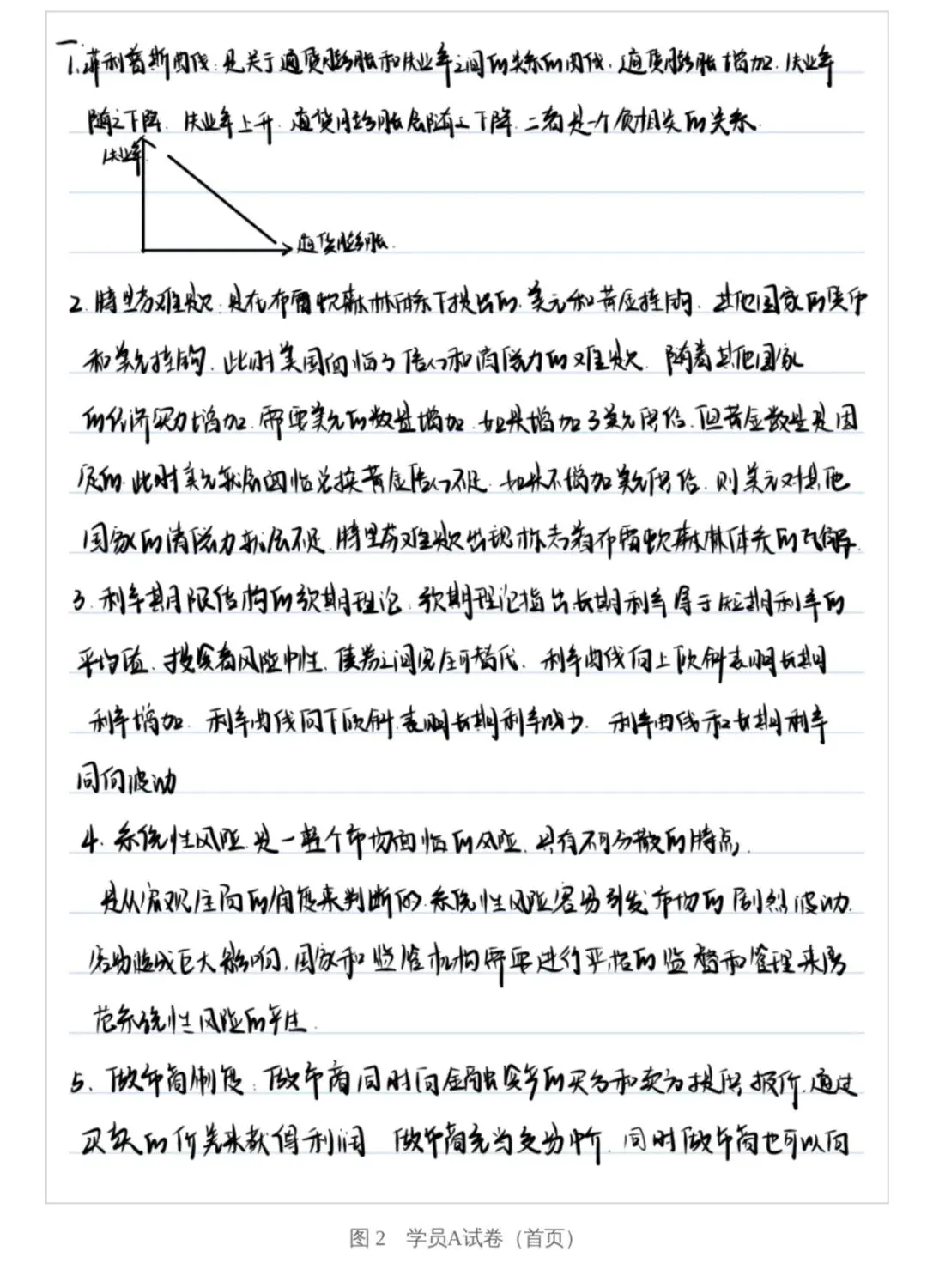 箴研教育模拟考成绩汇总报告-第7张图片-四季读书网