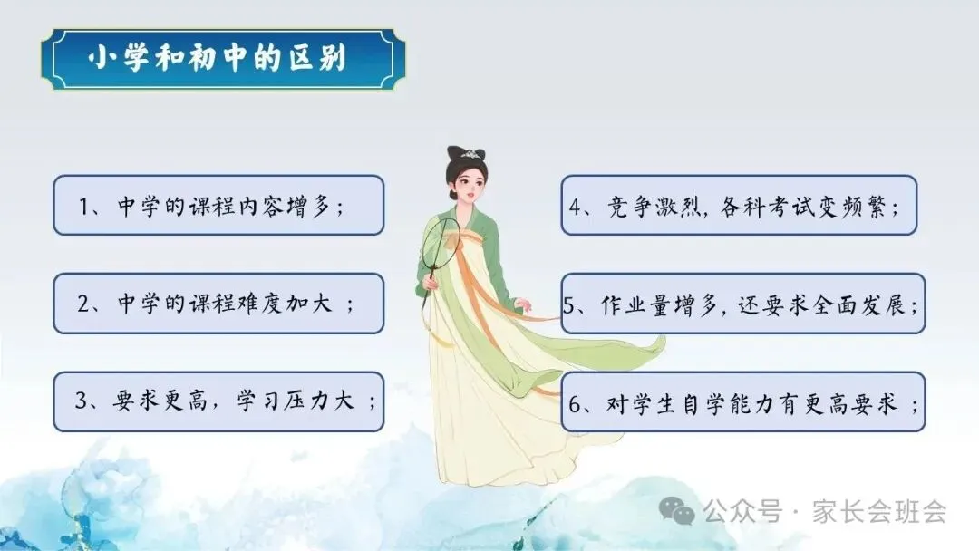 初一(七年级)期中家长会ppt:家校共赴诗与梦,育见花开向晴空.含发言稿-第18张图片-四季读书网 初一(七年级)期中家长会ppt:家校共赴诗与梦,育见花开向晴空.含发言稿-第18张图片-四季读书网