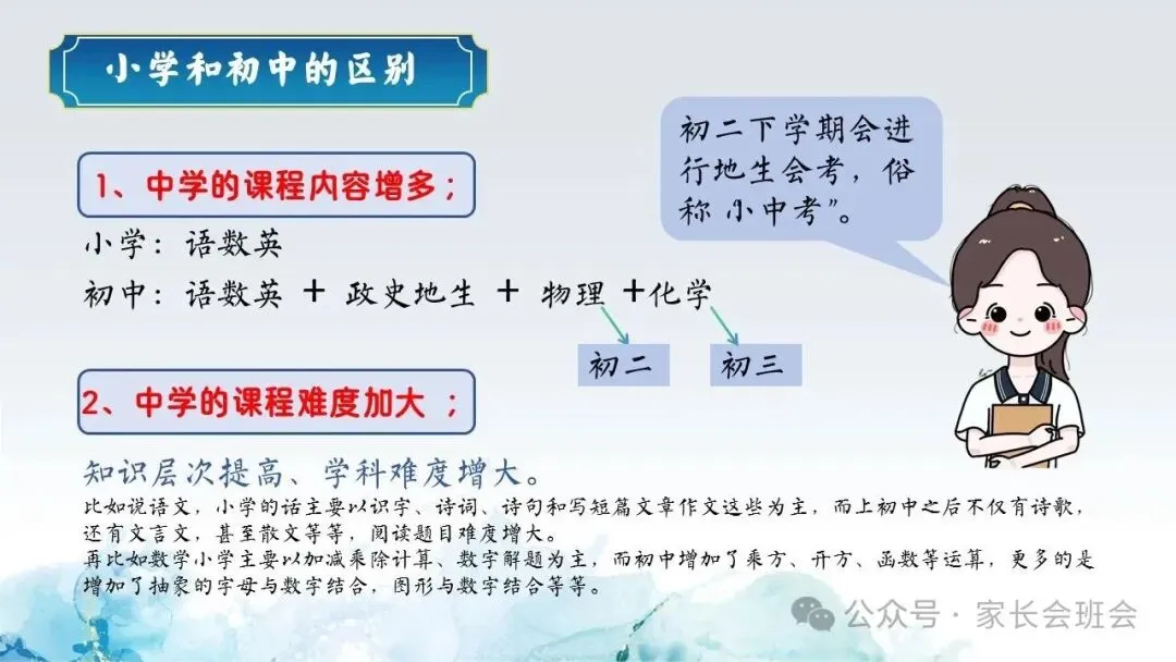 初一(七年级)期中家长会ppt:家校共赴诗与梦,育见花开向晴空.含发言稿-第19张图片-四季读书网 初一(七年级)期中家长会ppt:家校共赴诗与梦,育见花开向晴空.含发言稿-第19张图片-四季读书网
