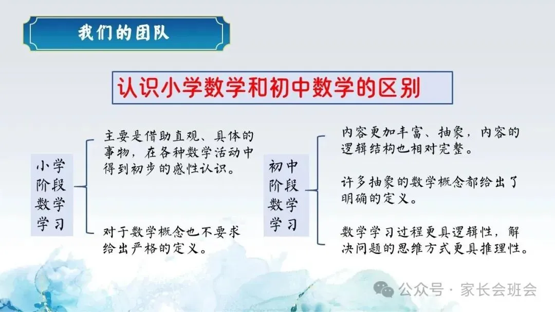 初一(七年级)期中家长会ppt:家校共赴诗与梦,育见花开向晴空.含发言稿-第21张图片-四季读书网 初一(七年级)期中家长会ppt:家校共赴诗与梦,育见花开向晴空.含发言稿-第21张图片-四季读书网