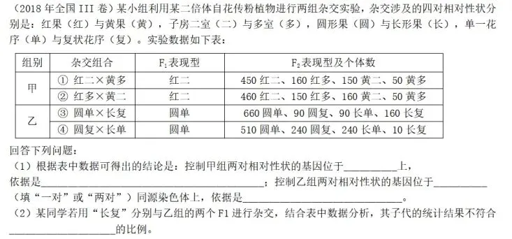 (64)从一道高考题谈备考的边界和教学的底线-第9张图片-四季读书网