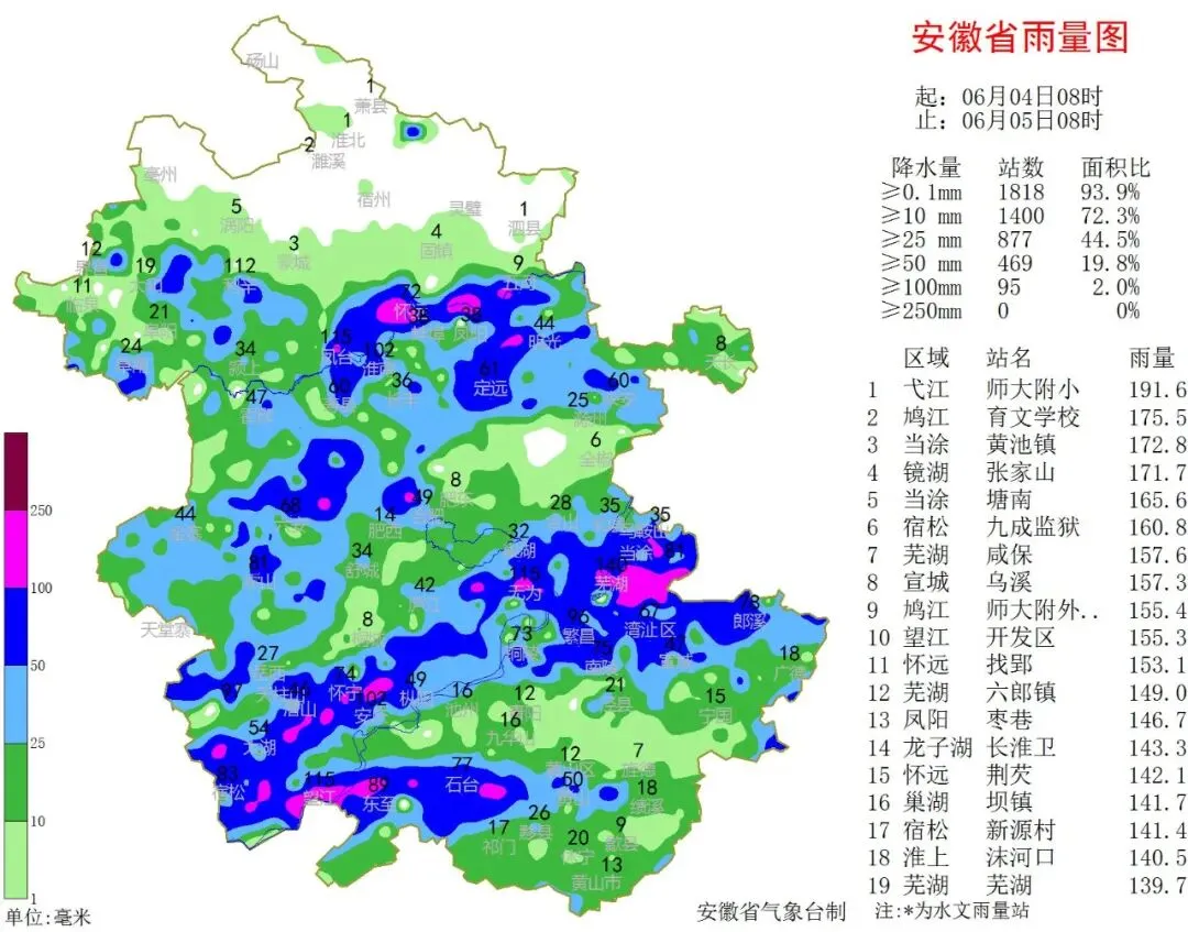 高考期间天气宜人,午后注意防暑降温!还有这个提醒!-第3张图片-四季读书网