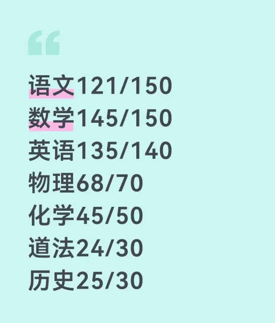 崩溃!初三第一次月考出分!别只盯着分数,这才是初三首考真正意义-第3张图片-四季读书网 崩溃!初三第一次月考出分!别只盯着分数,这才是初三首考真正意义-第3张图片-四季读书网