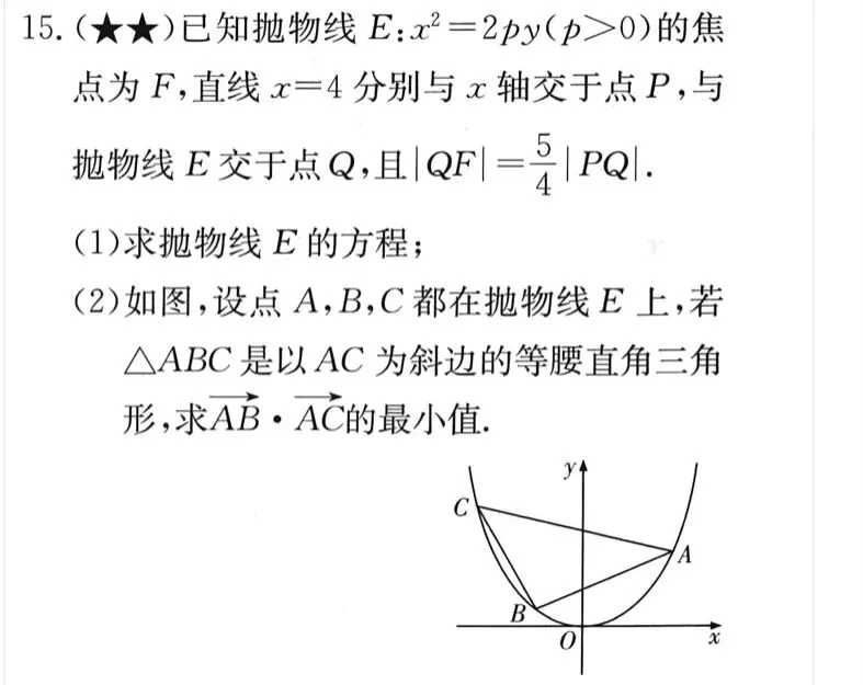 【高考真题探究:再探2023年高考数学全国1卷第22题】抛物线内接直角三角形问题、多元变量放缩、直线参数方程的应用-第5张图片-四季读书网