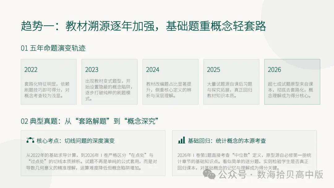 2027 高考数学一轮复习:深耕教材本源!精研 5 年真题-第17张图片-四季读书网