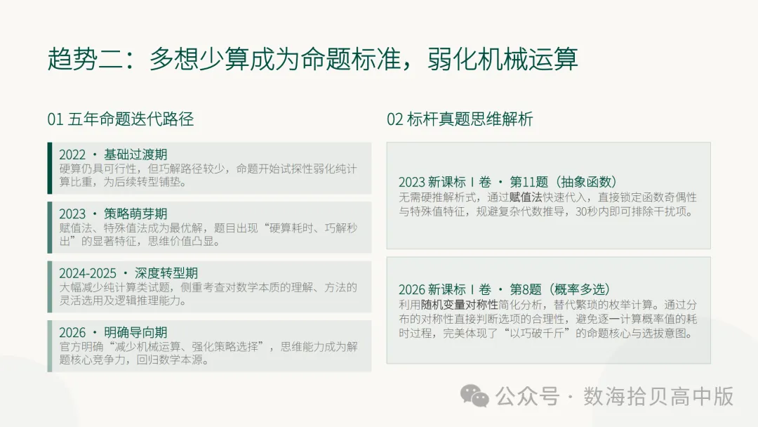 2027 高考数学一轮复习:深耕教材本源!精研 5 年真题-第18张图片-四季读书网