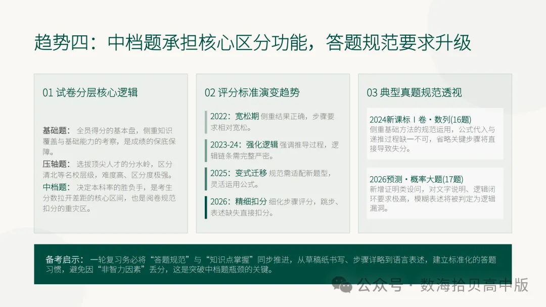 2027 高考数学一轮复习:深耕教材本源!精研 5 年真题-第20张图片-四季读书网