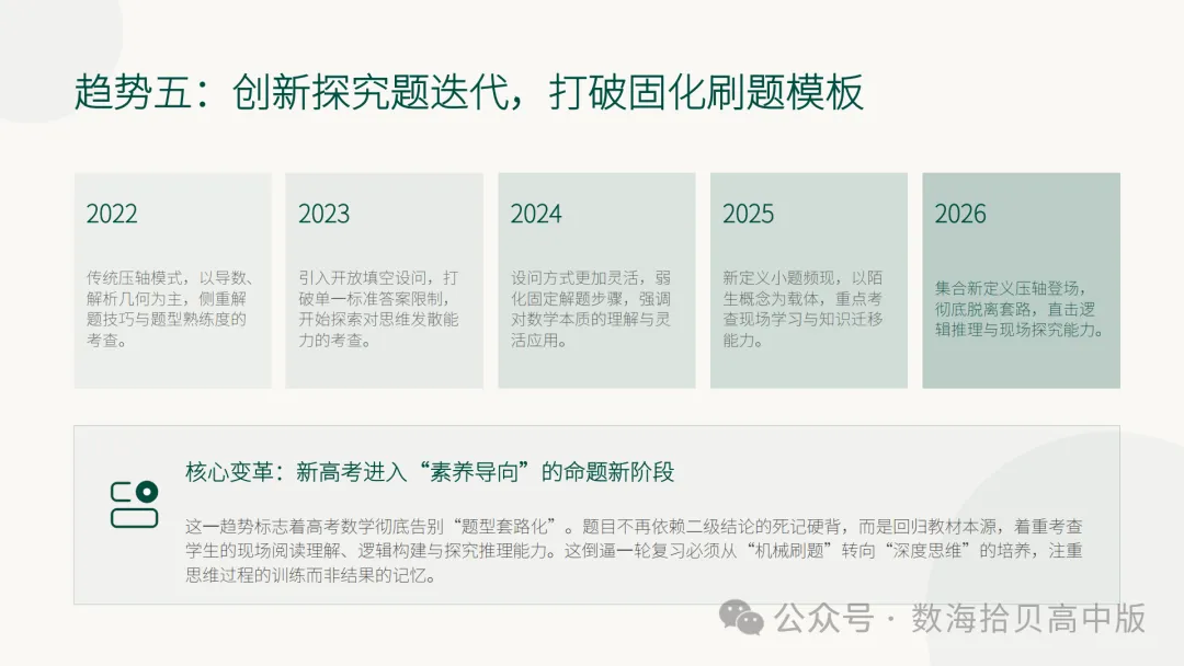 2027 高考数学一轮复习:深耕教材本源!精研 5 年真题-第21张图片-四季读书网