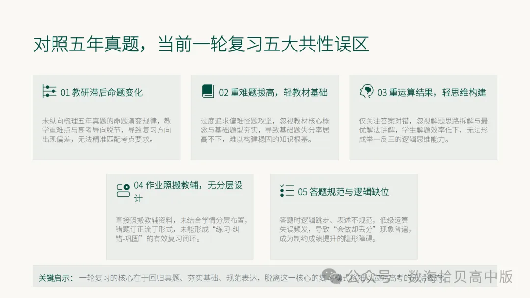 2027 高考数学一轮复习:深耕教材本源!精研 5 年真题-第22张图片-四季读书网