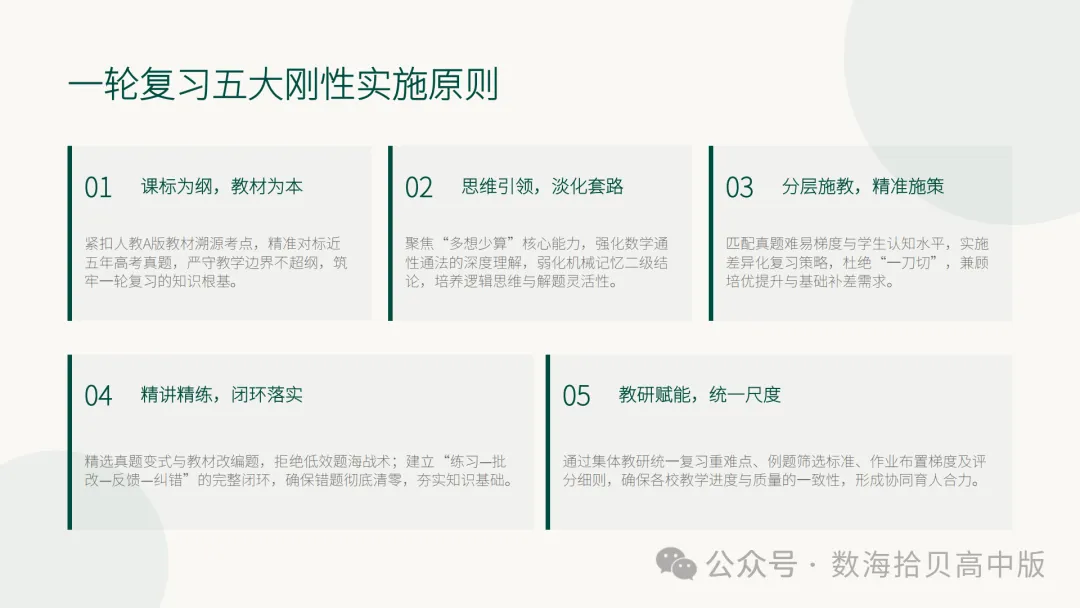 2027 高考数学一轮复习:深耕教材本源!精研 5 年真题-第23张图片-四季读书网