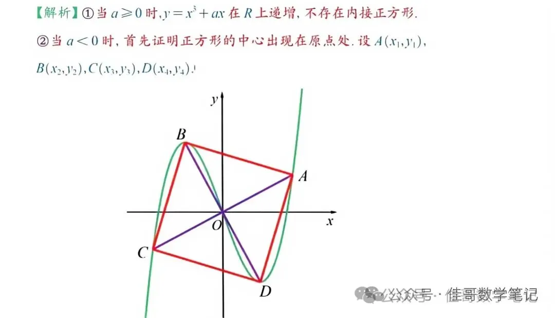 【高考真题探究:再探2023年高考数学全国1卷第22题】抛物线内接直角三角形问题、多元变量放缩、直线参数方程的应用-第10张图片-四季读书网