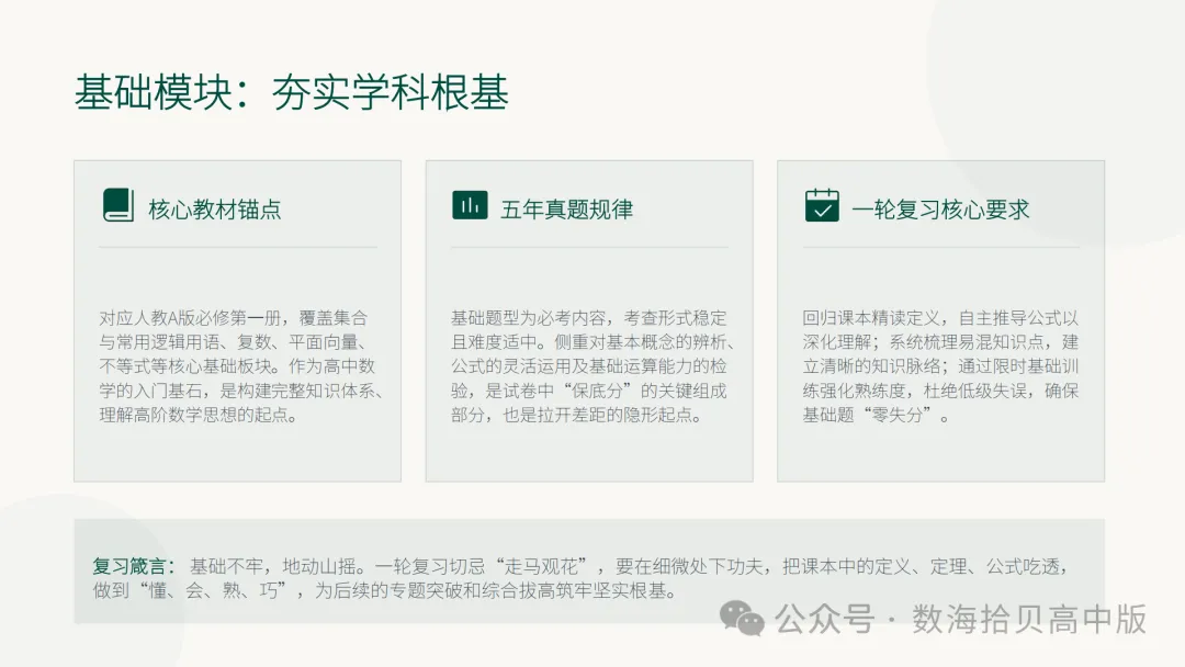 2027 高考数学一轮复习:深耕教材本源!精研 5 年真题-第24张图片-四季读书网
