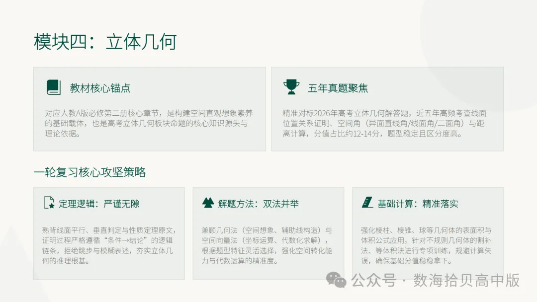 2027 高考数学一轮复习:深耕教材本源!精研 5 年真题-第27张图片-四季读书网