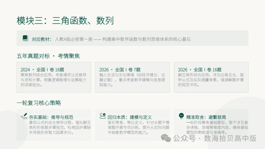 2027 高考数学一轮复习:深耕教材本源!精研 5 年真题-第26张图片-四季读书网