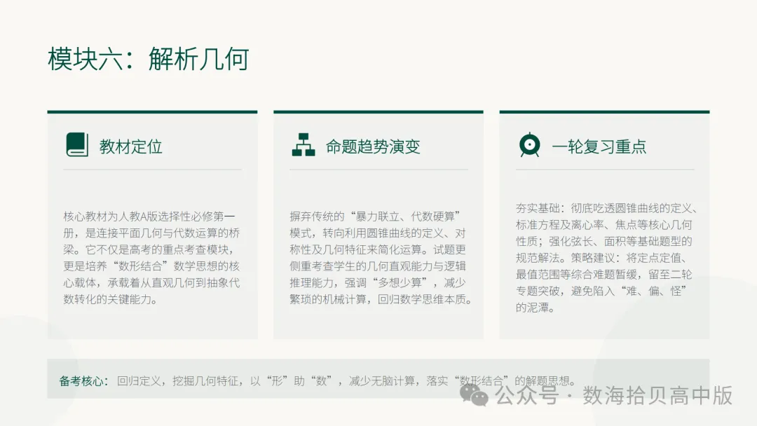 2027 高考数学一轮复习:深耕教材本源!精研 5 年真题-第29张图片-四季读书网