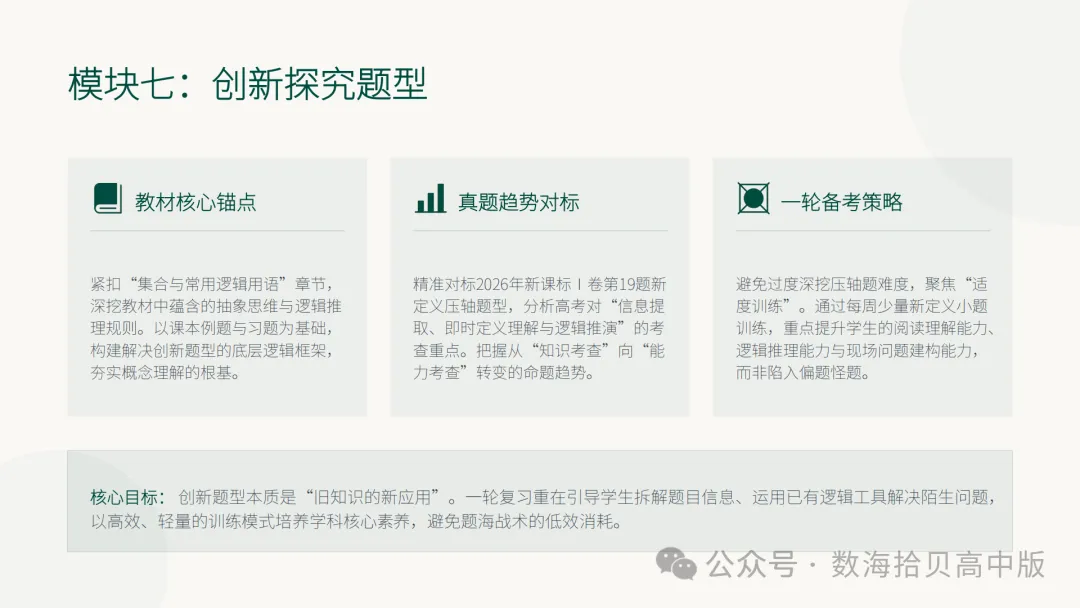 2027 高考数学一轮复习:深耕教材本源!精研 5 年真题-第30张图片-四季读书网