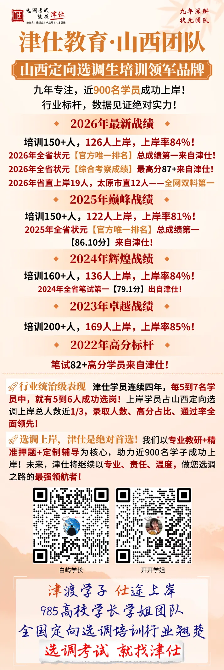 晋榜题名|第五季27山西定向选调模考继续出发-第23张图片-四季读书网 晋榜题名|第五季27山西定向选调模考继续出发-第23张图片-四季读书网