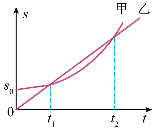 2025年真光中学秋季初二物理10月月考卷-第2张图片-四季读书网 2025年真光中学秋季初二物理10月月考卷-第2张图片-四季读书网