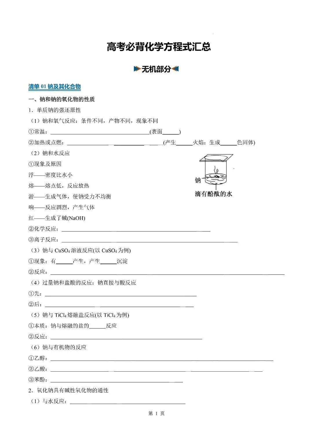 2027高考必背化学方程式汇总-第2张图片-四季读书网