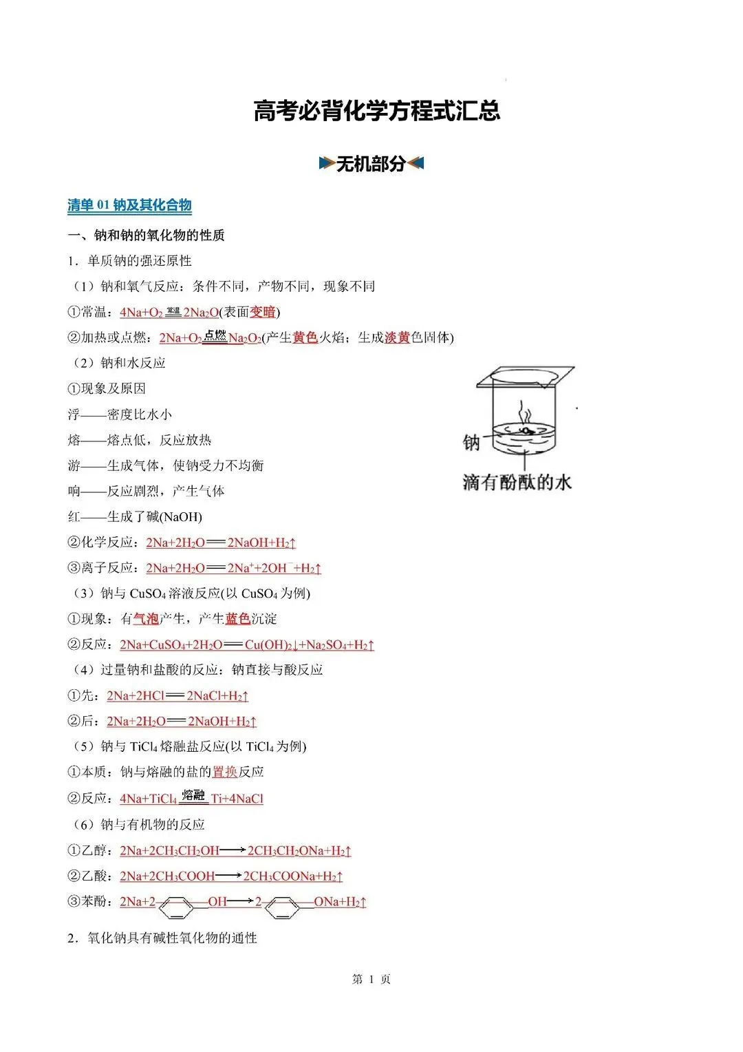 2027高考必背化学方程式汇总-第4张图片-四季读书网