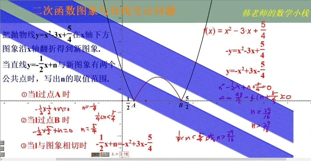 初三数学,抛物线与直线交点问题-第11张图片-四季读书网 初三数学,抛物线与直线交点问题-第11张图片-四季读书网