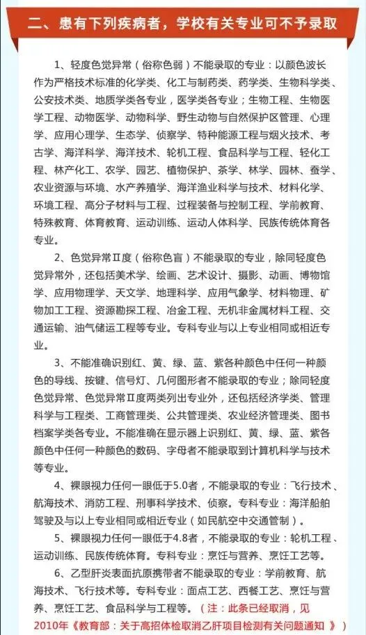 2027 年广东高考体检时间公布!-第7张图片-四季读书网 2027 年广东高考体检时间公布!-第7张图片-四季读书网