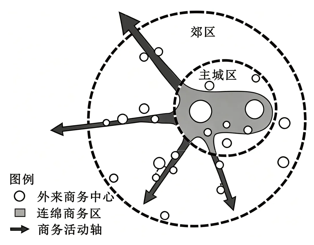 高考地理综合题限时练(99)城市功能区-第2张图片-四季读书网 高考地理综合题限时练(99)城市功能区-第2张图片-四季读书网