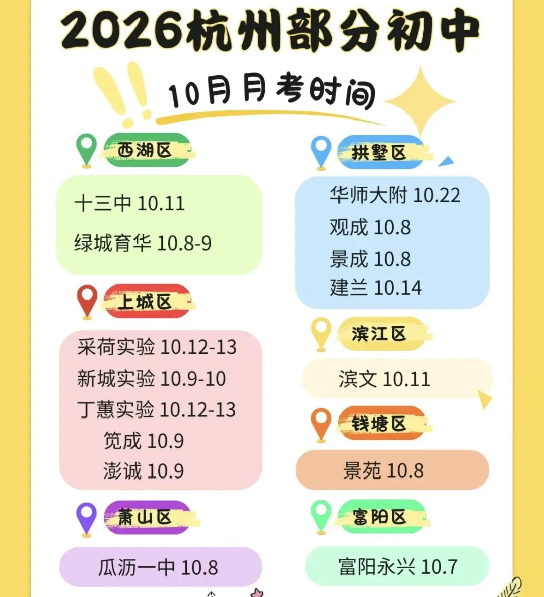 初一第一次月考后,真正拉开差距的不是分数,是这件事!-第1张图片-四季读书网